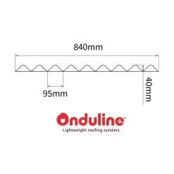 Skumtætningsklodser 840 x 40 mm 4-pk. sort