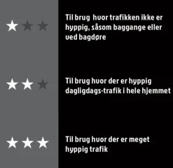 Smudsmåtte grå 60 x 80 cm