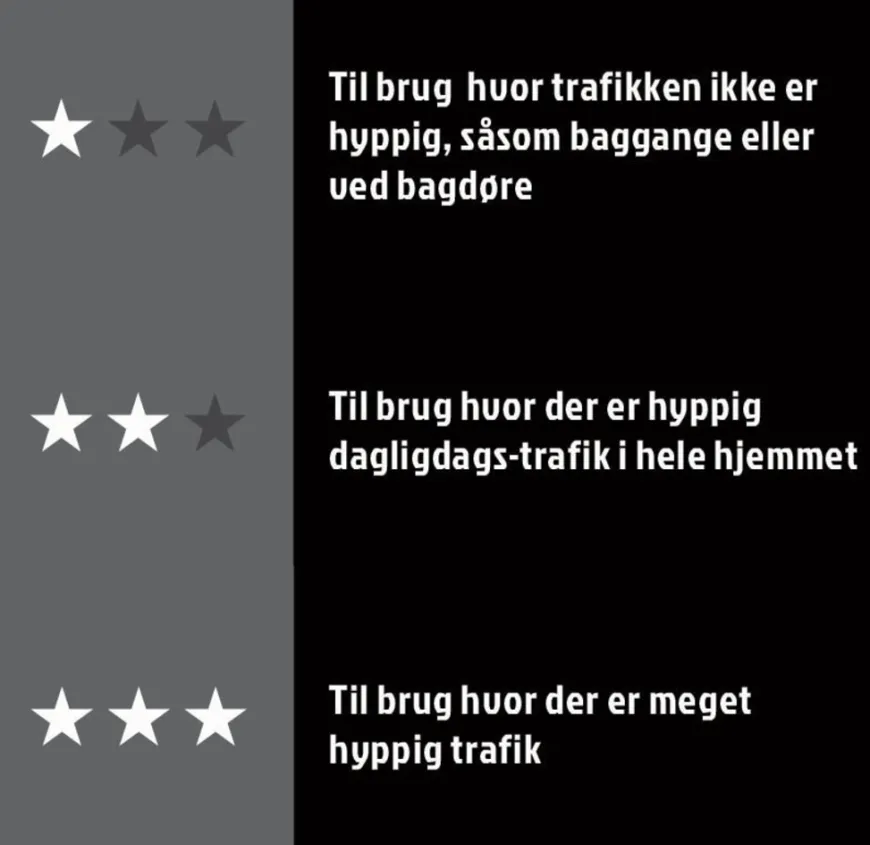 Smudsmåtte grå 80 x 120 cm